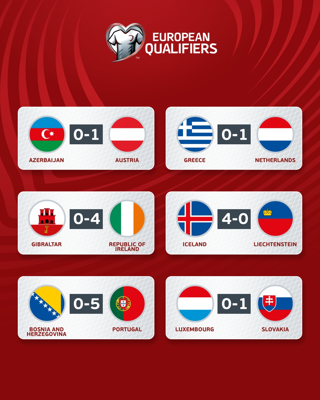 Австрія вийшла на форум, Нідерланди здолали Грецію: що сталося у відборі до Євро-2024